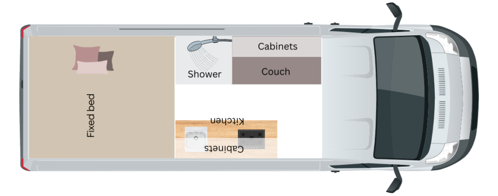 All-In-One Design with Third Bed